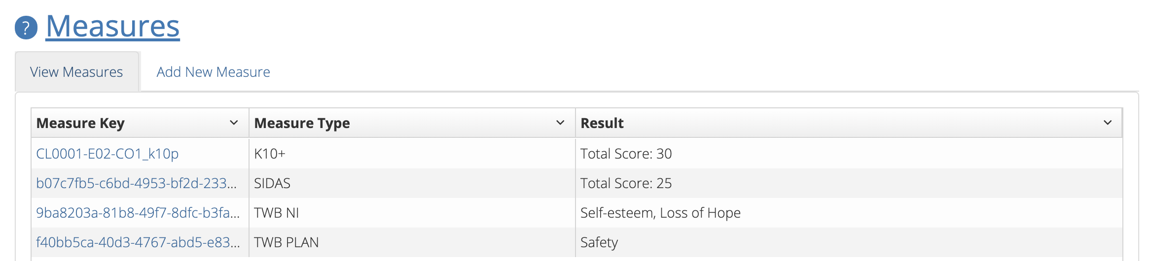 Client Episode Collection Occasions Details View